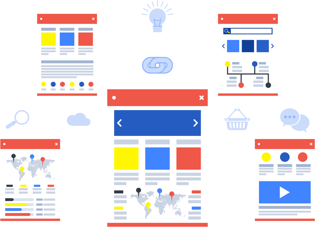 8. Reporting & Strategy Refinement
